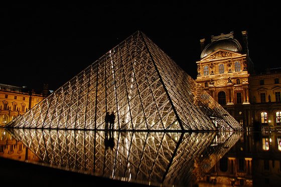 Top 30 Museums in Paris World Top Top